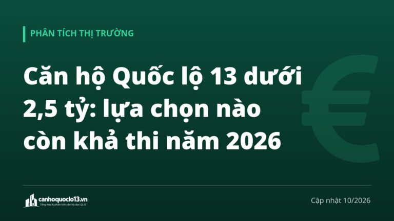 Căn hộ Quốc lộ 13 dưới 2,5 tỷ: lựa chọn nào còn khả thi năm 2026